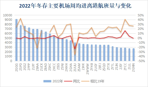  2022궬1030ʽ_ʼ-\