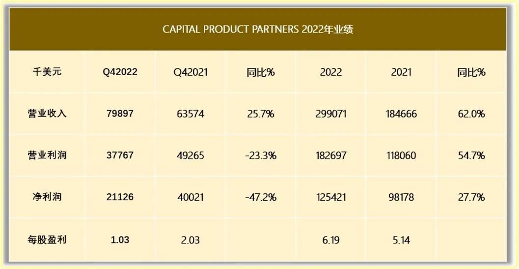 CPLPF(xin)II(y)M7989.7fԪ-\